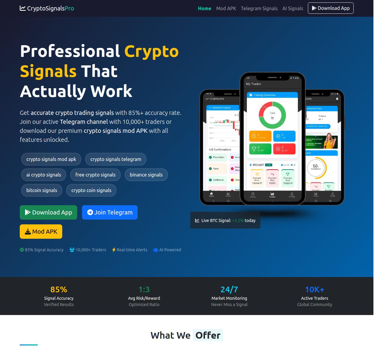 Crypto Signals Pro Website Development